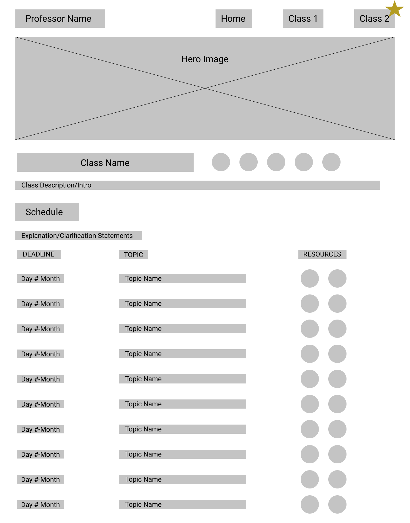 Review Lo-fi mockups